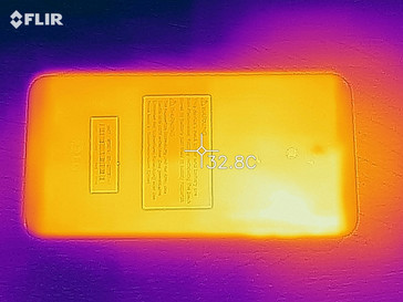 Heat-map of the rear of the device under load