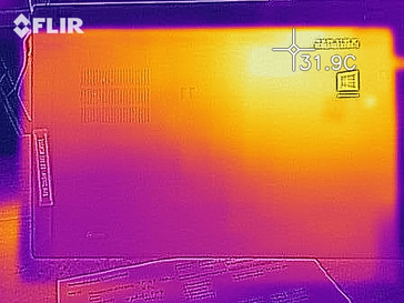 Heatmap of the bottom of the device at idle