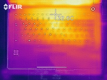 Heat development top (idle)