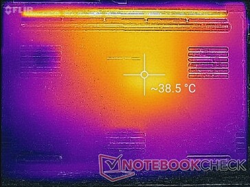 System idle (bottom)