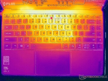 Prime95+FurMark stress (C cover)