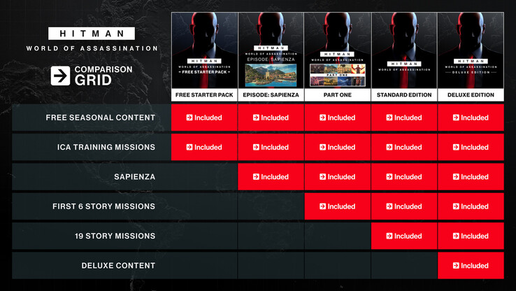 (Image source: IO Interactive)