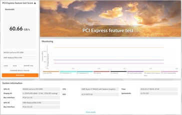 The Nvidia GeForce RTX 5080 works with PCIe 5.0 x16