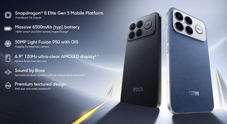 (Image source: Xiaomi)