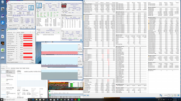 Prime95+FurMark stress