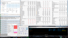 Stress test: Furmark + Prime95