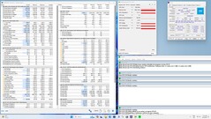 Stress test Prime95, solo