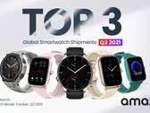 Amazfit goes from strength to strength in its market. (Source: Amazfit)