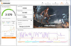 Fire Strike (mains, dual-channel mode)