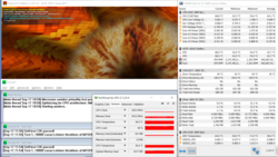 System information during a FurMark & Prime 95 combined stress test