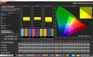 ColorChecker (target color space sRGB)