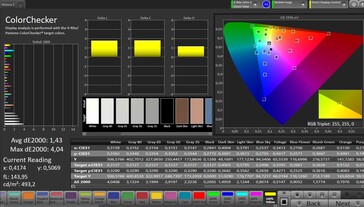 CalMAN Color Accuracy