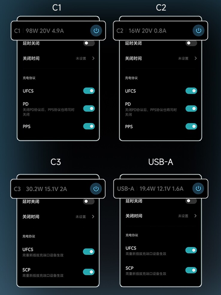 The Cuktech 10 Super Power Charger Ultra update brings more protocol controls (pictured). (Image source: Cuktech)