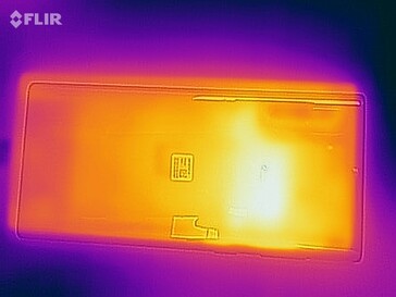 Heat map of the back of the device under load