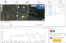 GPS test: Alcatel 3V - Overview