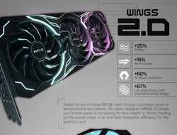 Revised fan design with more airflow (source: KFA2)
