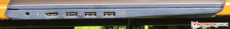 Left side: power supply, HDMI, USB 2.0 (Type-A), 2x USB 3.2 Gen 1 (Type-A)
