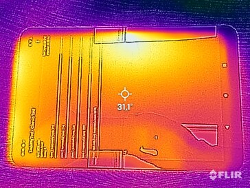 Heatmap Front