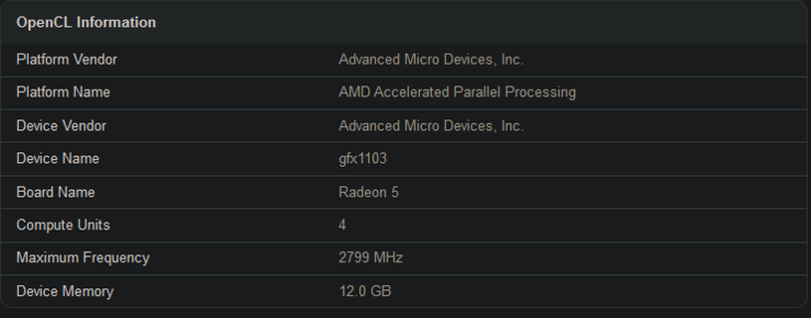AMD Ryzen 5 8600G iGPU information (image via Geekbench)