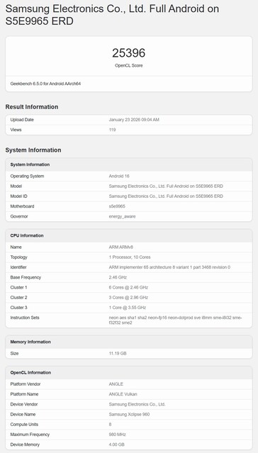 For comparison: An Exynos 2600 test system in an OpenCL test.
