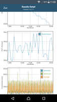 GFXBench battery test