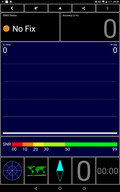 GPS test indoors