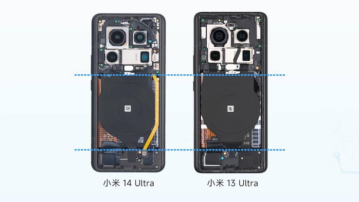 The Xiaomi 14 Ultra and Xiaomi 13 Ultra look very similar on the inside at first glance. (Image: WekiHome)