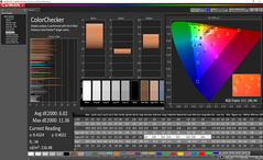 ColorChecker before calibration