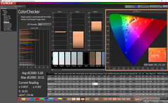 ColorChecker