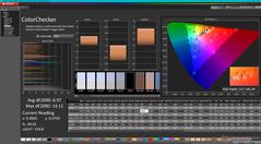 ColorChecker before calibration