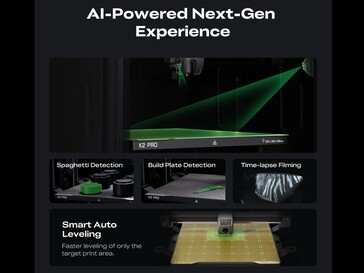 Creality K2 Pro comes with an AI camera for print monitoring. (Image source: Creality)