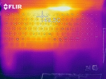 Heat development - Top (load)