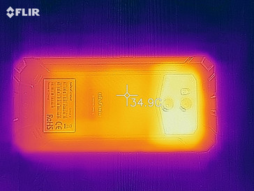 Heat map - bottom