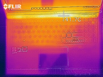 Heat distribution when idle (top)