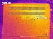 Heatmap bottom (idle)