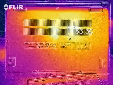 Heat map bottom (load)