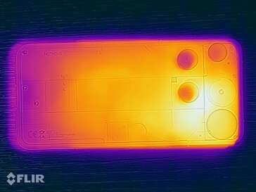 Surface temperatures: Bottom