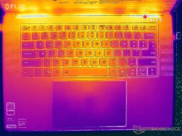 Prime95+FurMark stress (C cover)