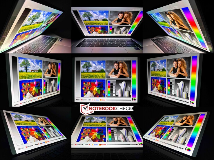 Viewing angle stability