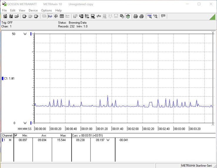 Power consumption idle with two SN850X 4TB SSDs