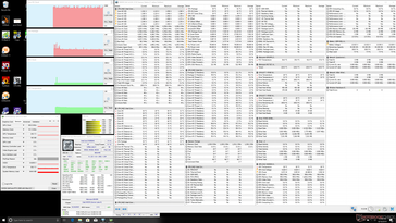 System idle