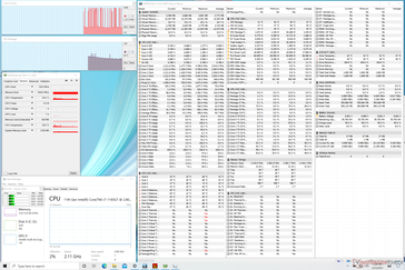 System idle