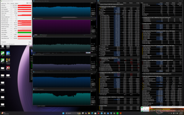 Prime95+FurMark stress
