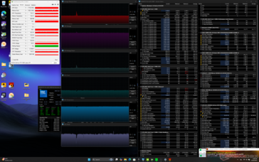 Prime95+FurMark stress