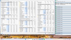 Stress test Prime95, solo