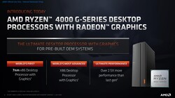 Ryzen 4000G APUs will be available only with pre-built OEM systems. (Source: AMD)