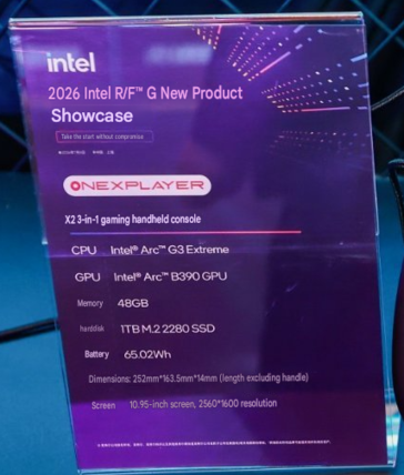 Core specs of the OneXPlayer X2