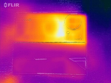 Heatmap back side