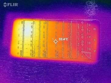 Heatmap front