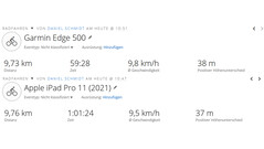 GNSS test ride: Summary